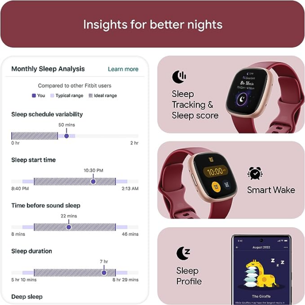 Fitbit Versa 4 Fitness Smartwatch with built-in GPS - Image 5